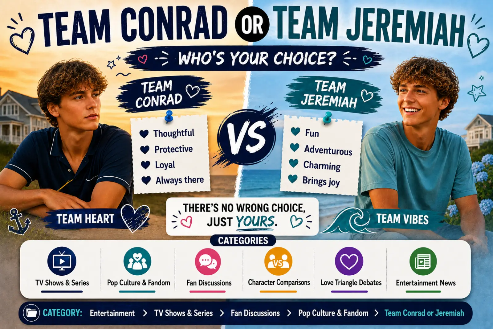 team conrad or jeremiah