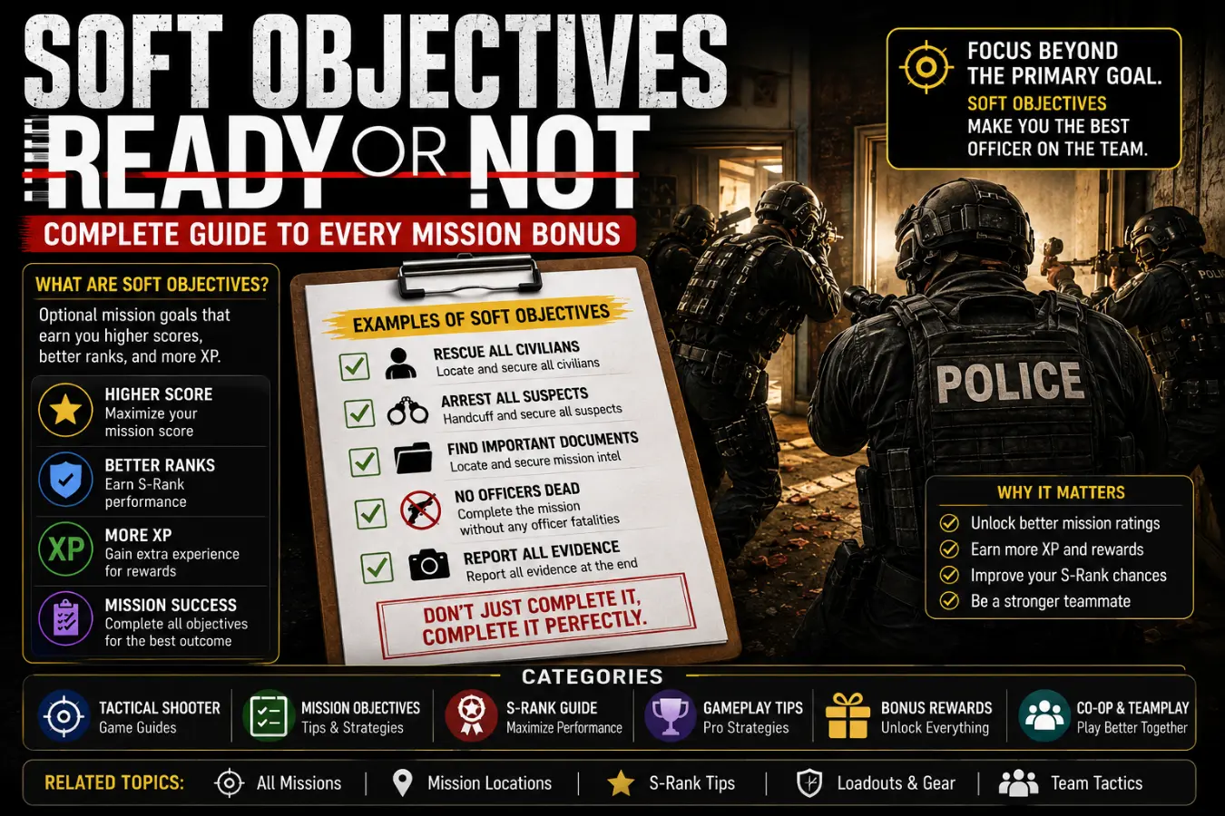 soft objectives ready or not