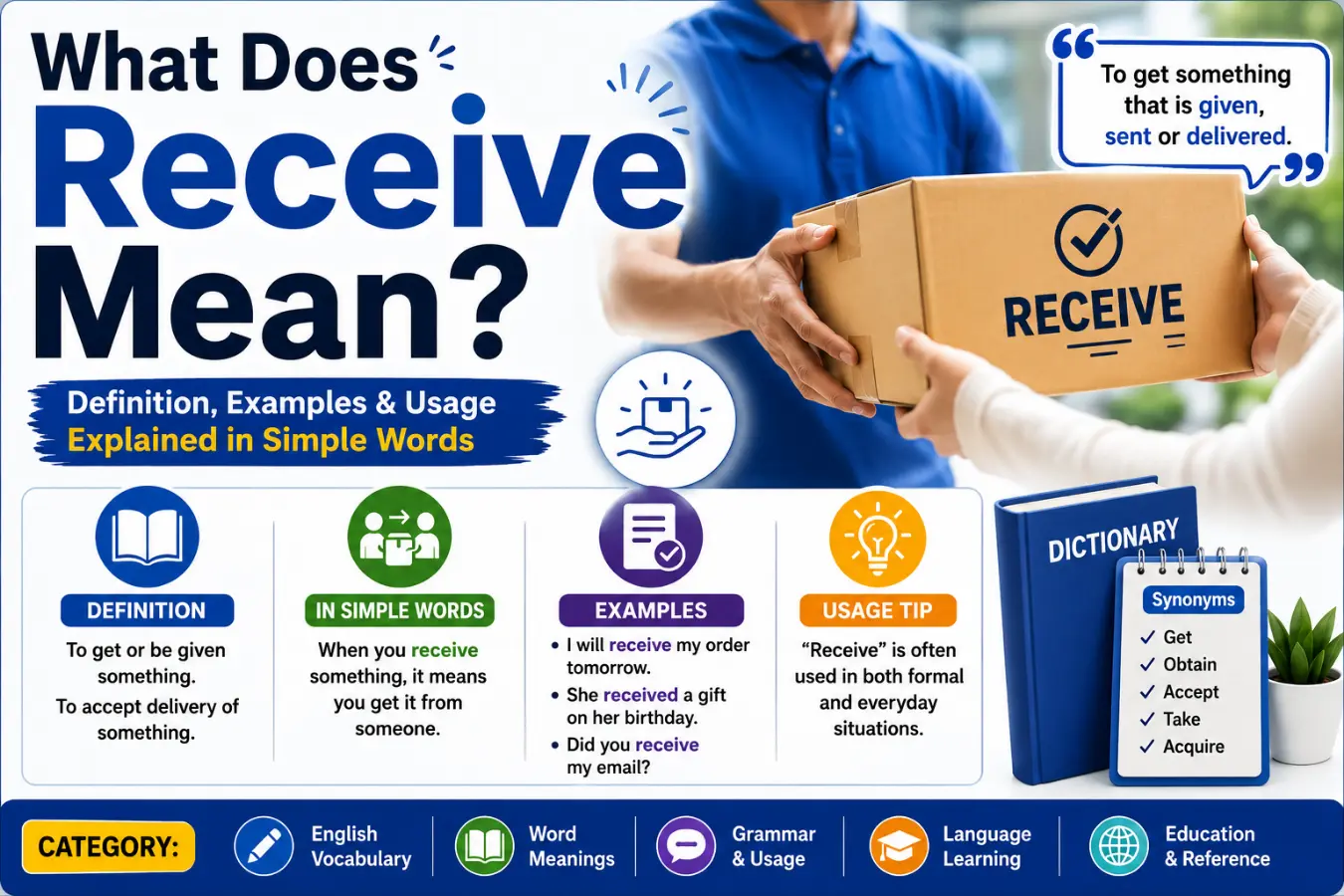 What Does Receive Mean?