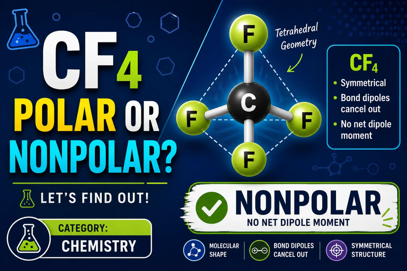 cf4 polar or nonpolar