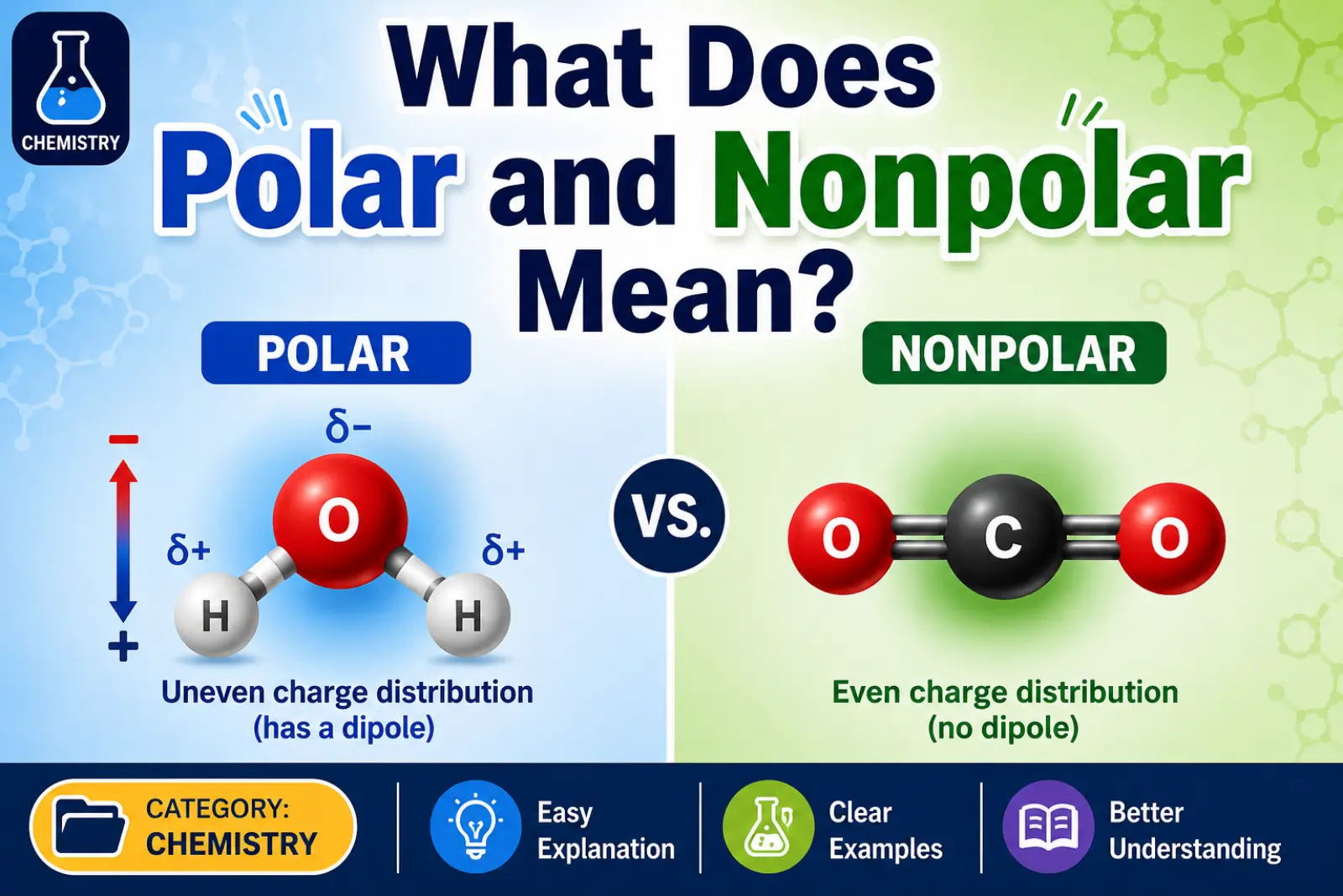 What Does Polar and Nonpolar Mean?