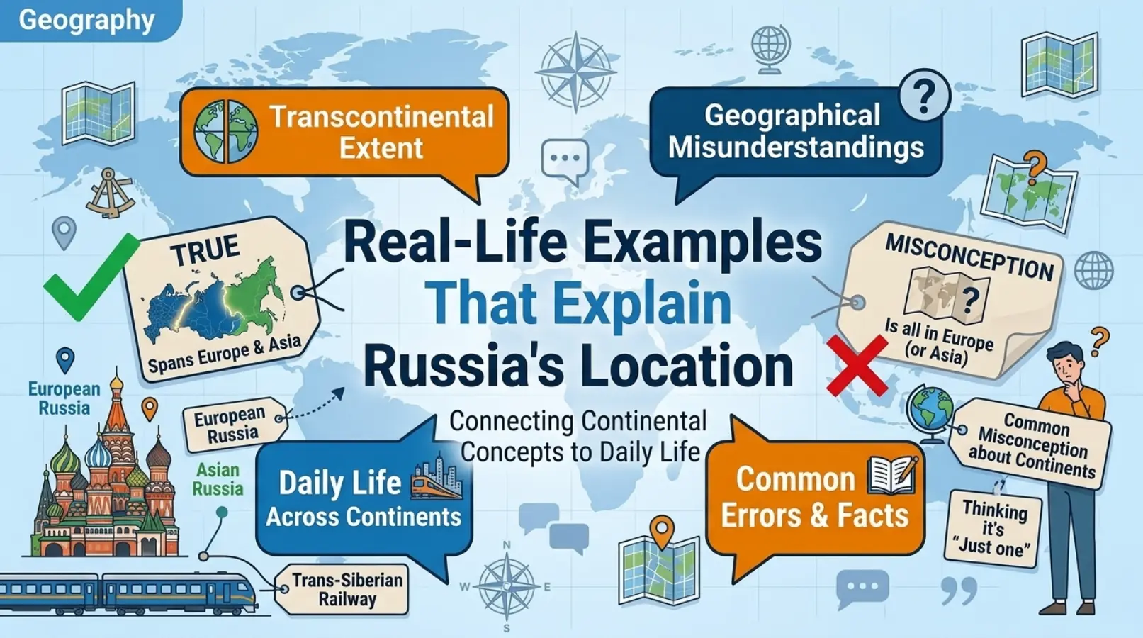 Real-Life Examples That Explain Russia's Location