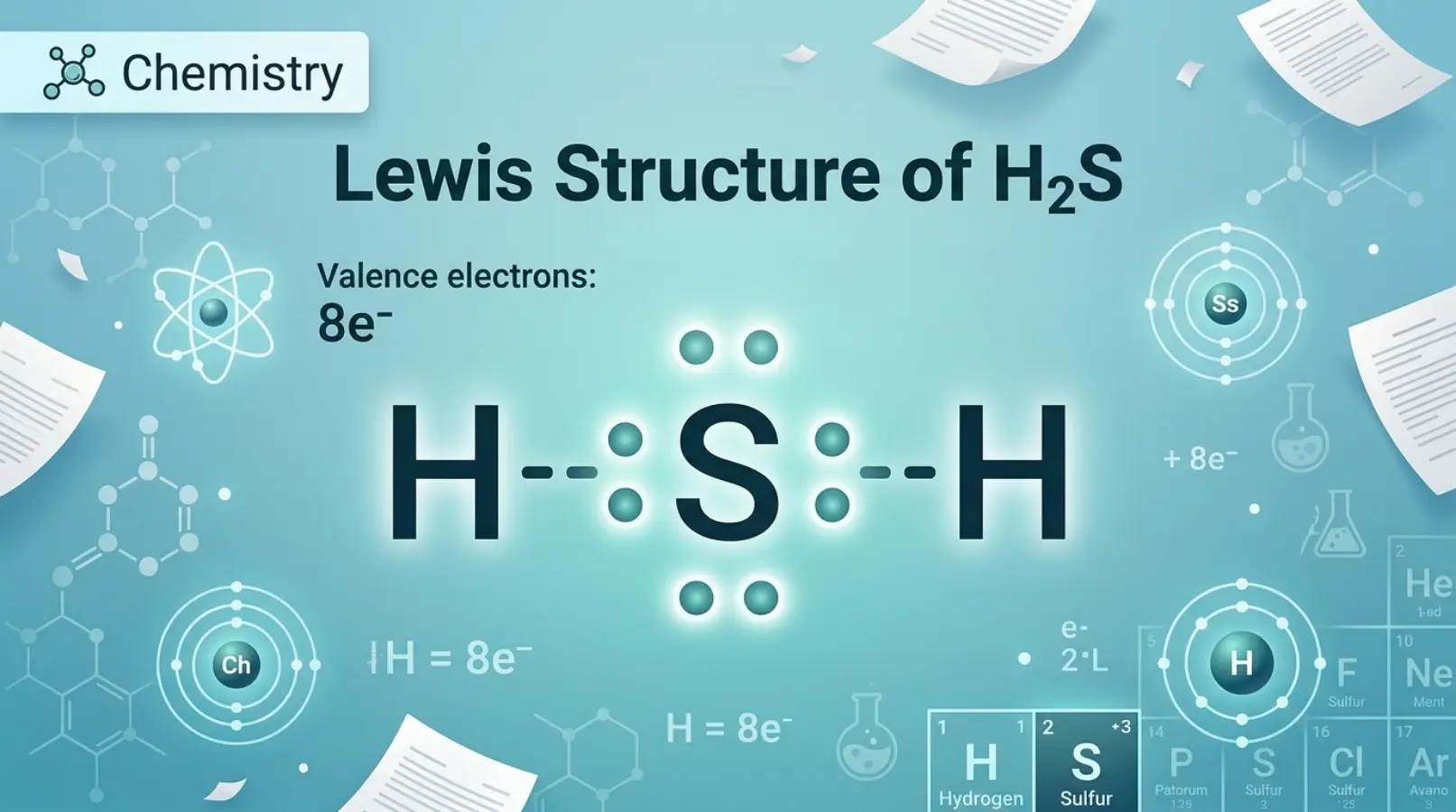 Lewis Structure of H2S