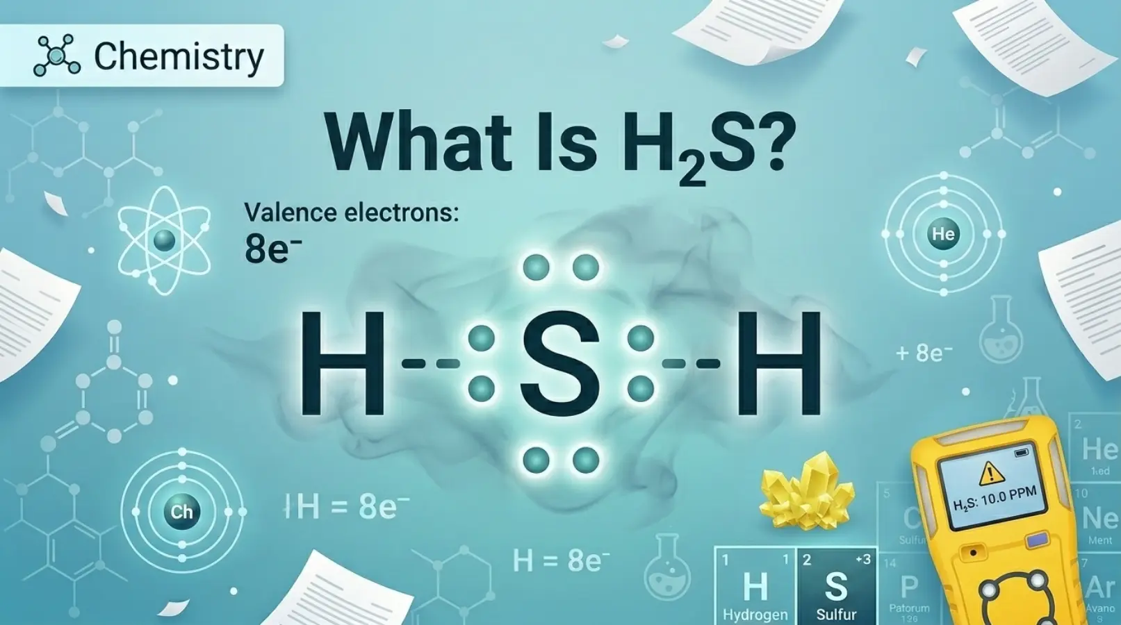 What Is H2S?