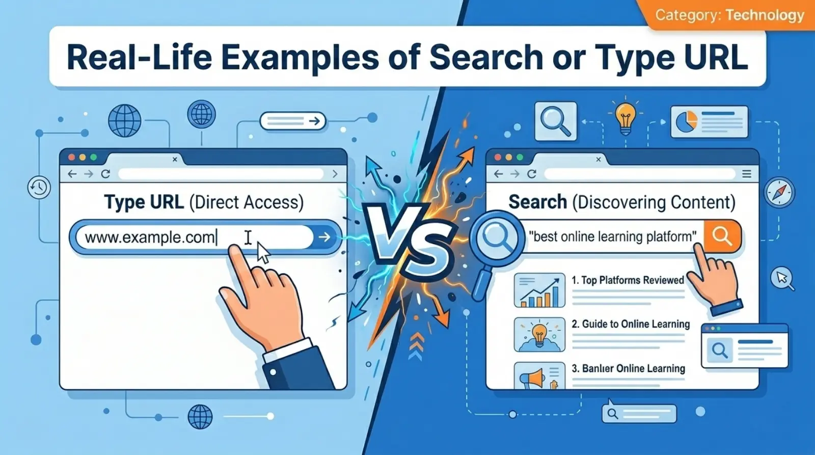 Real-Life Examples of Search or Type URL