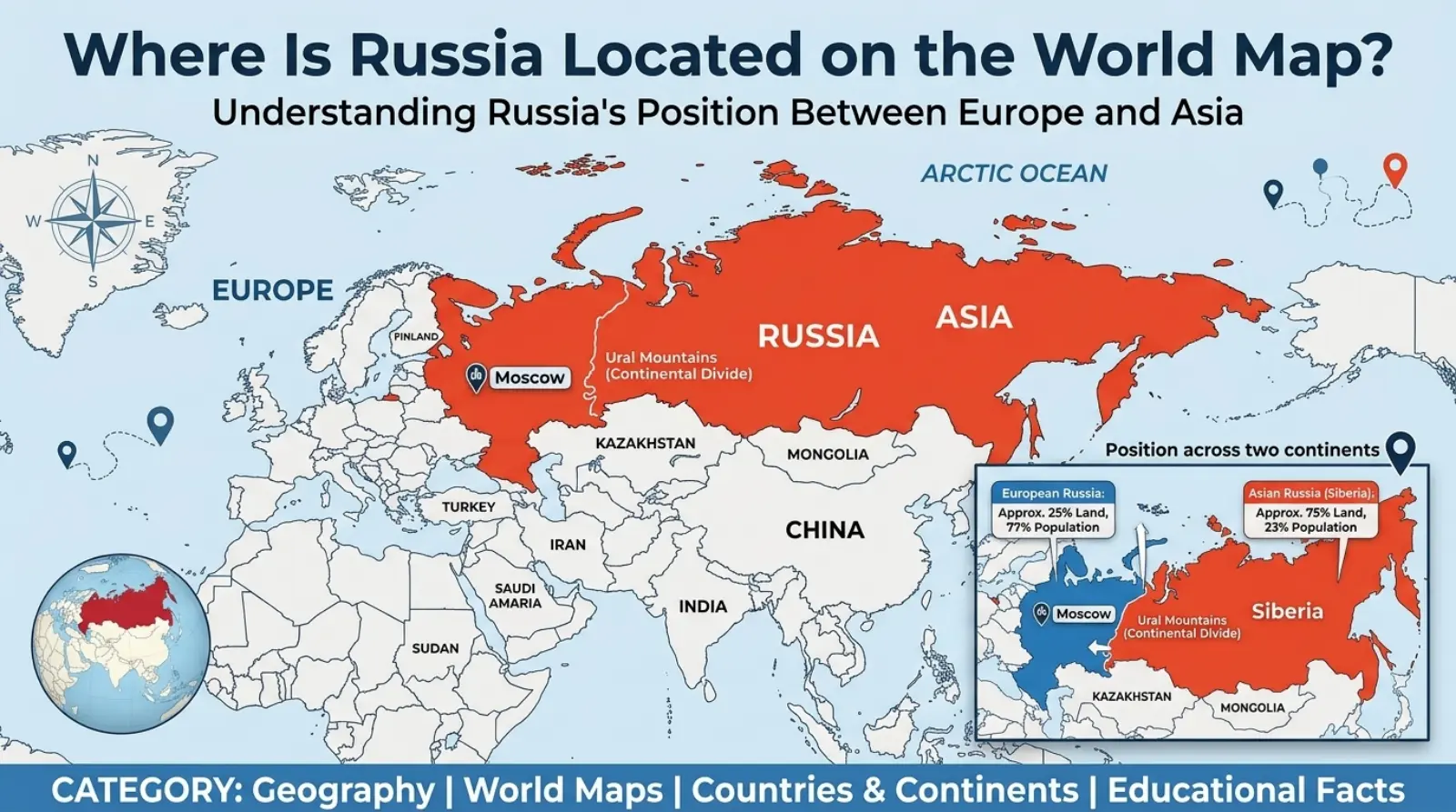 Where Is Russia Located on the World Map?