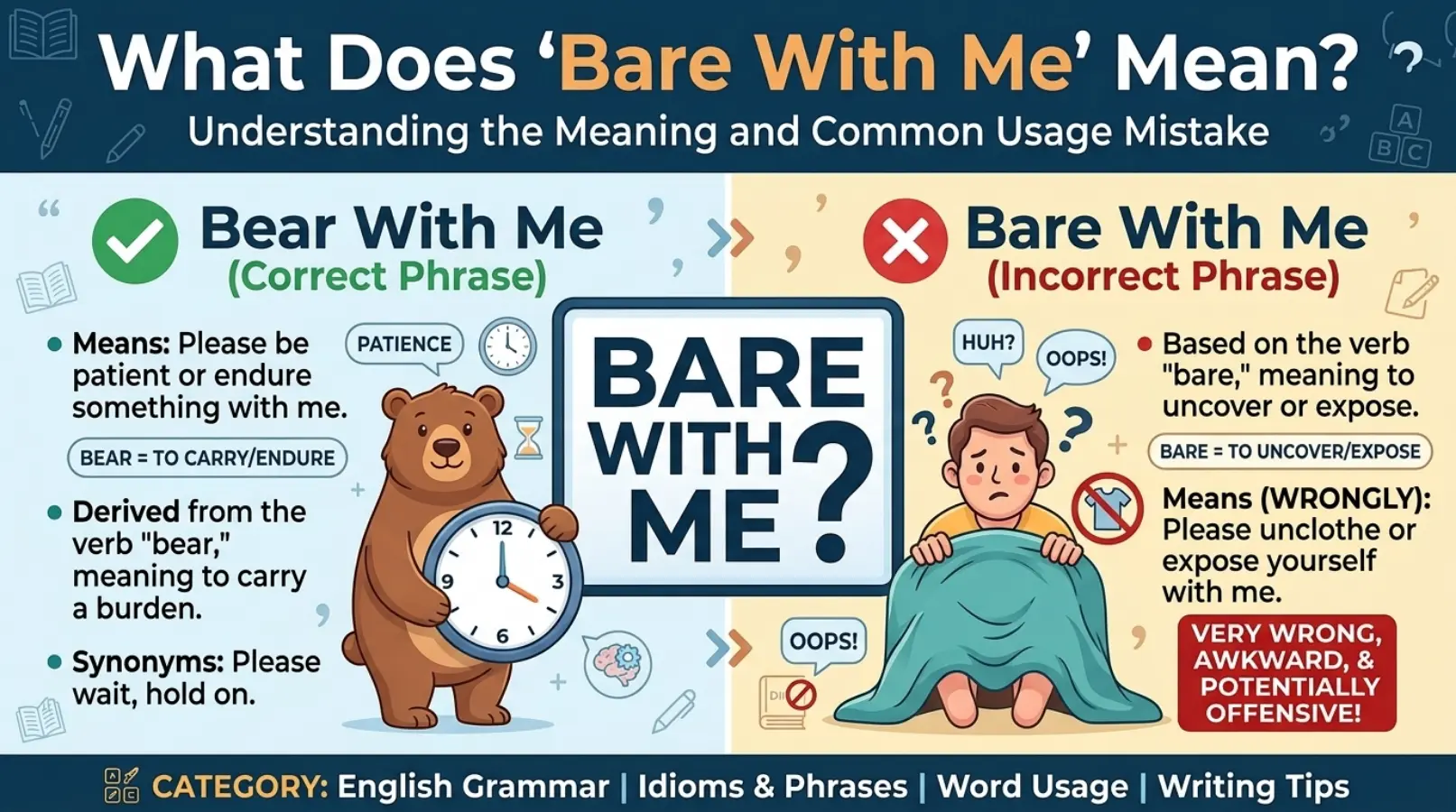 What Does "Bare With Me" Mean?