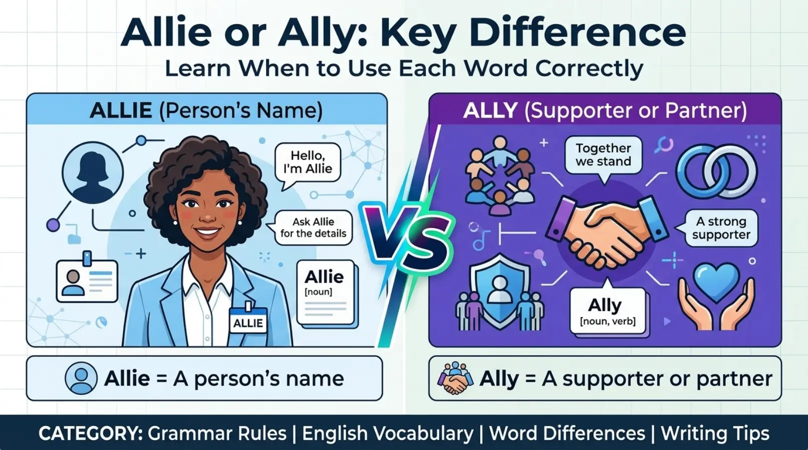 Allie or Ally: Key Difference