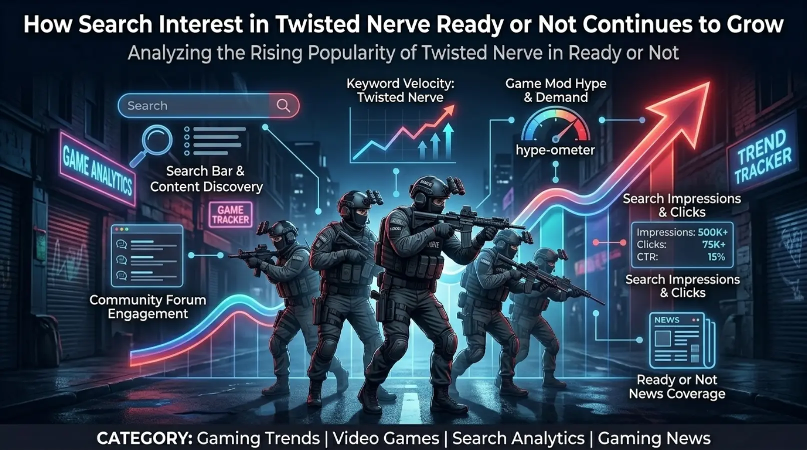How Search Interest in Twisted Nerve Ready or Not Continues to Grow