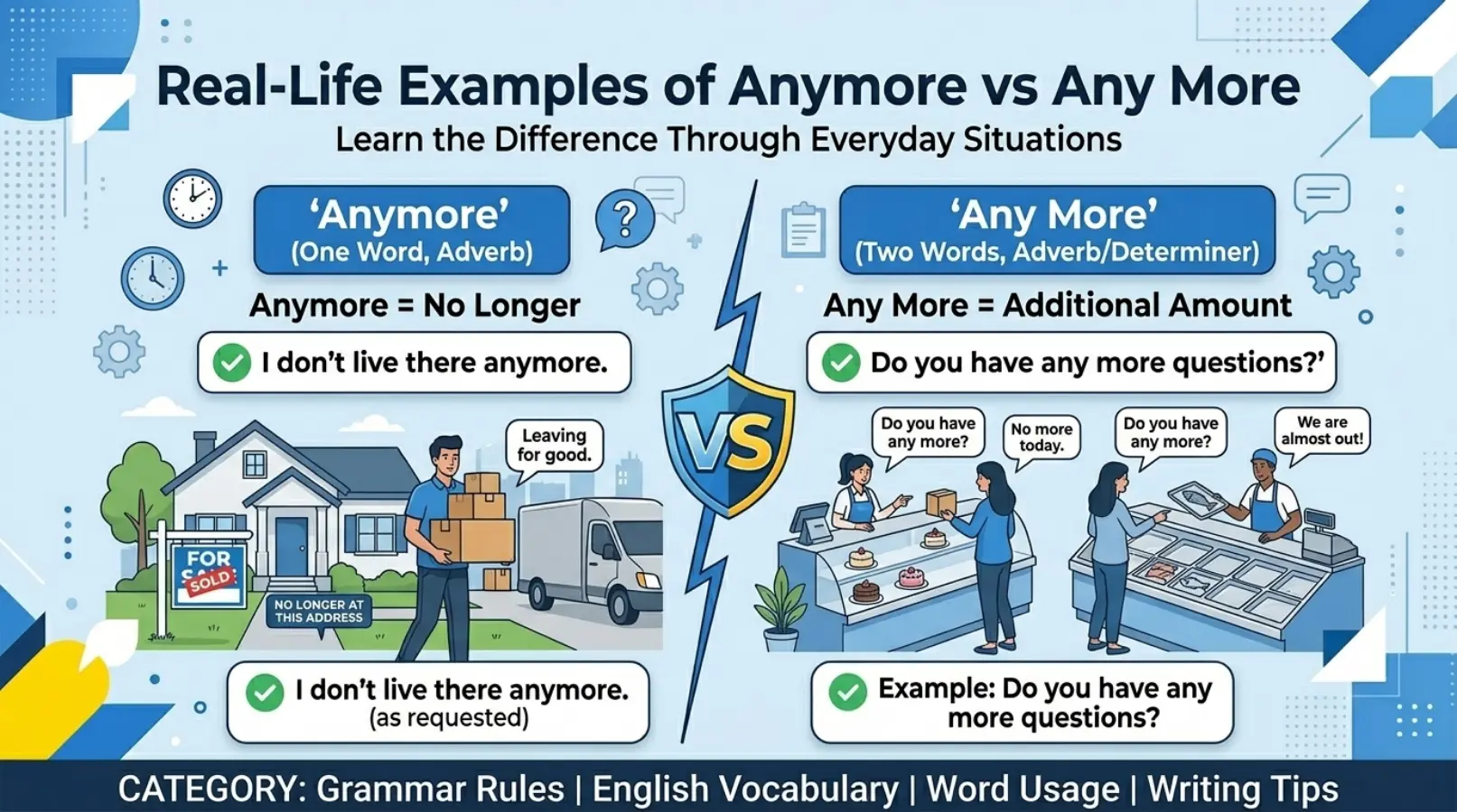 Real-Life Examples of Anymore vs Any More