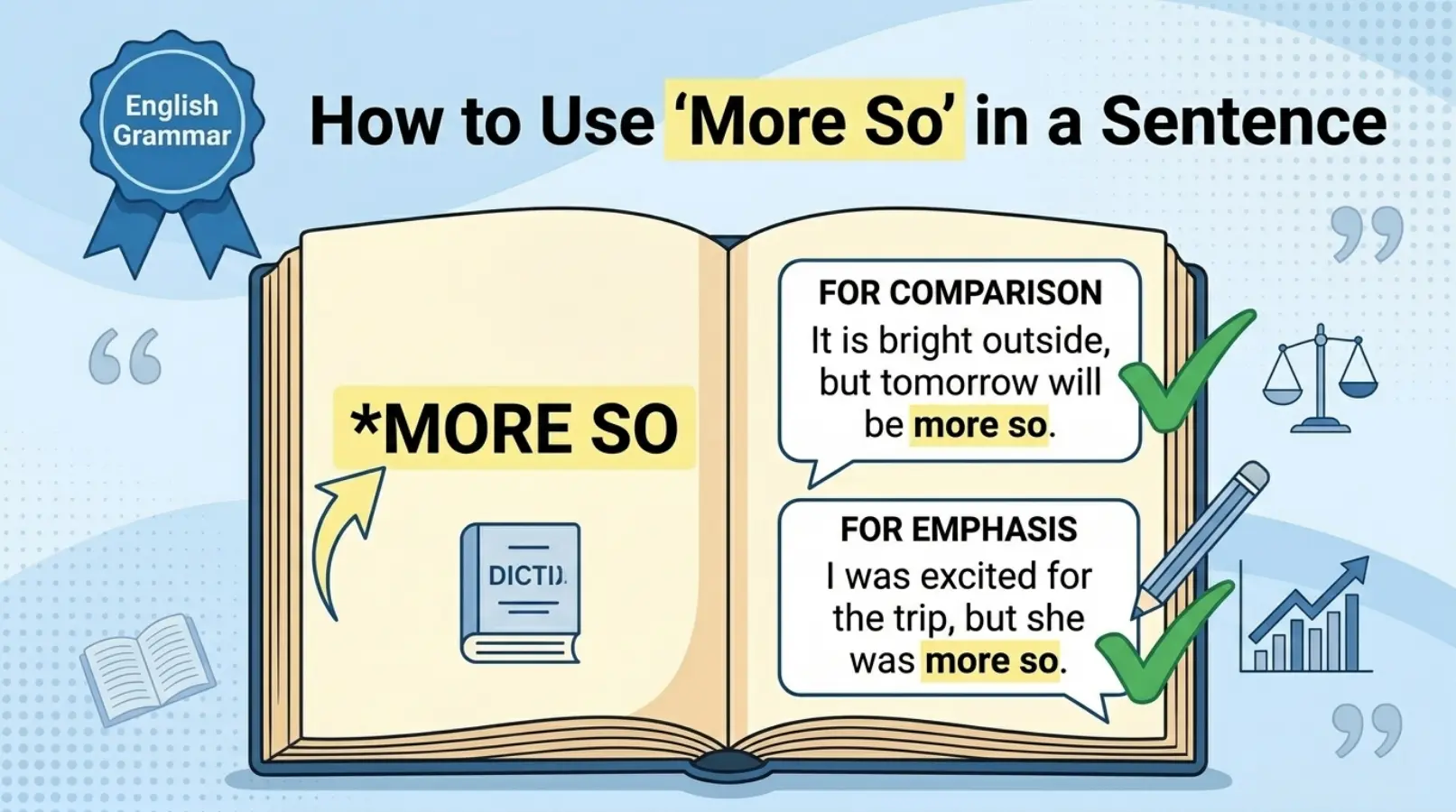 How to Use “More So” in a Sentence