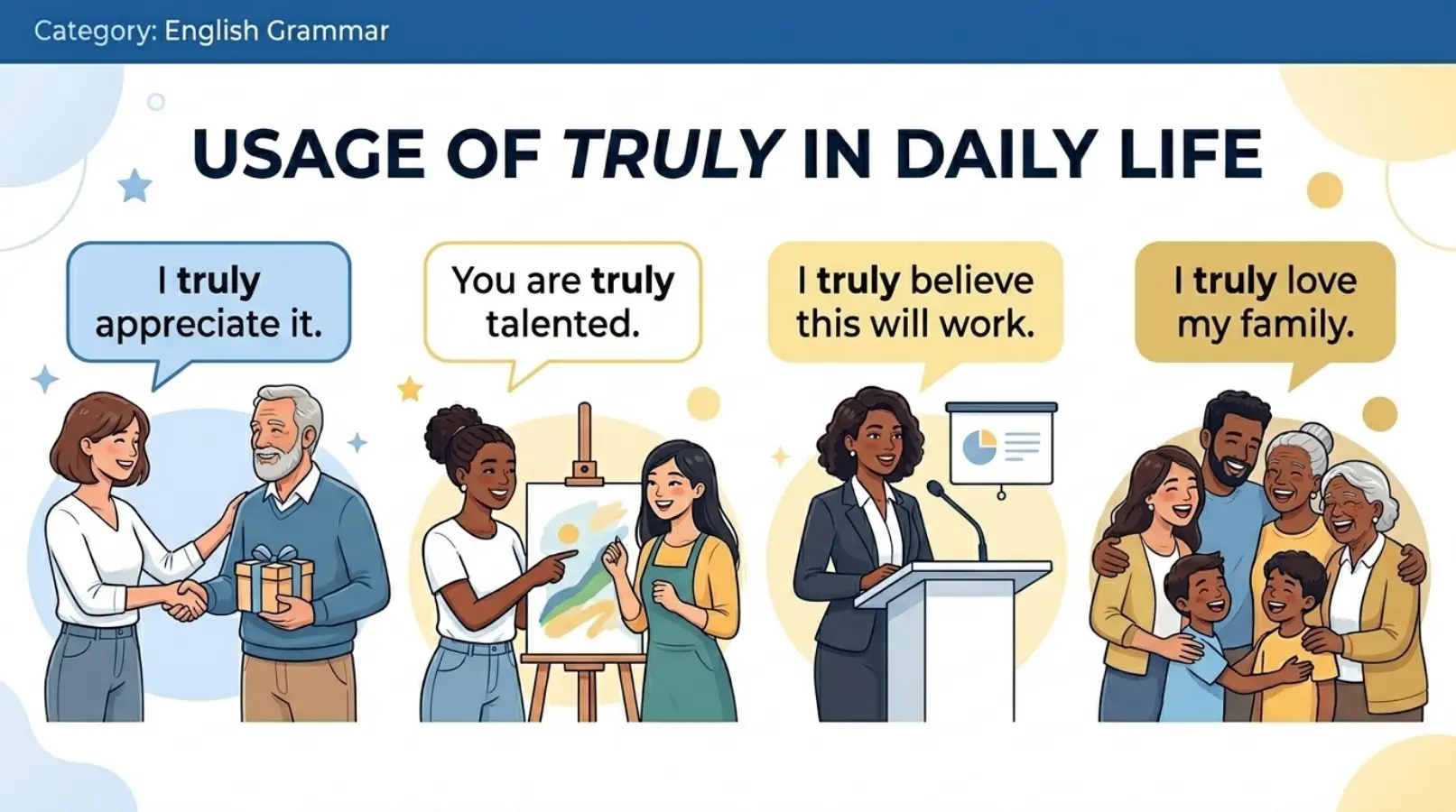 Usage of Truly in Daily Life