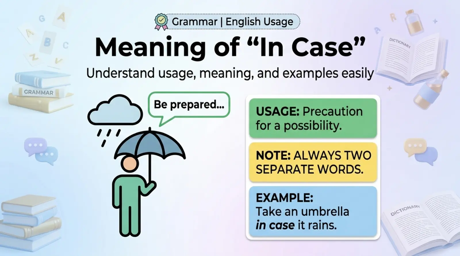 Meaning of “In Case”