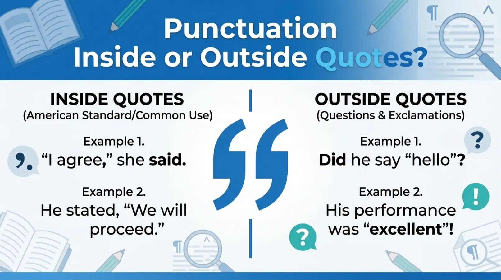 punctuation inside or outside quotes