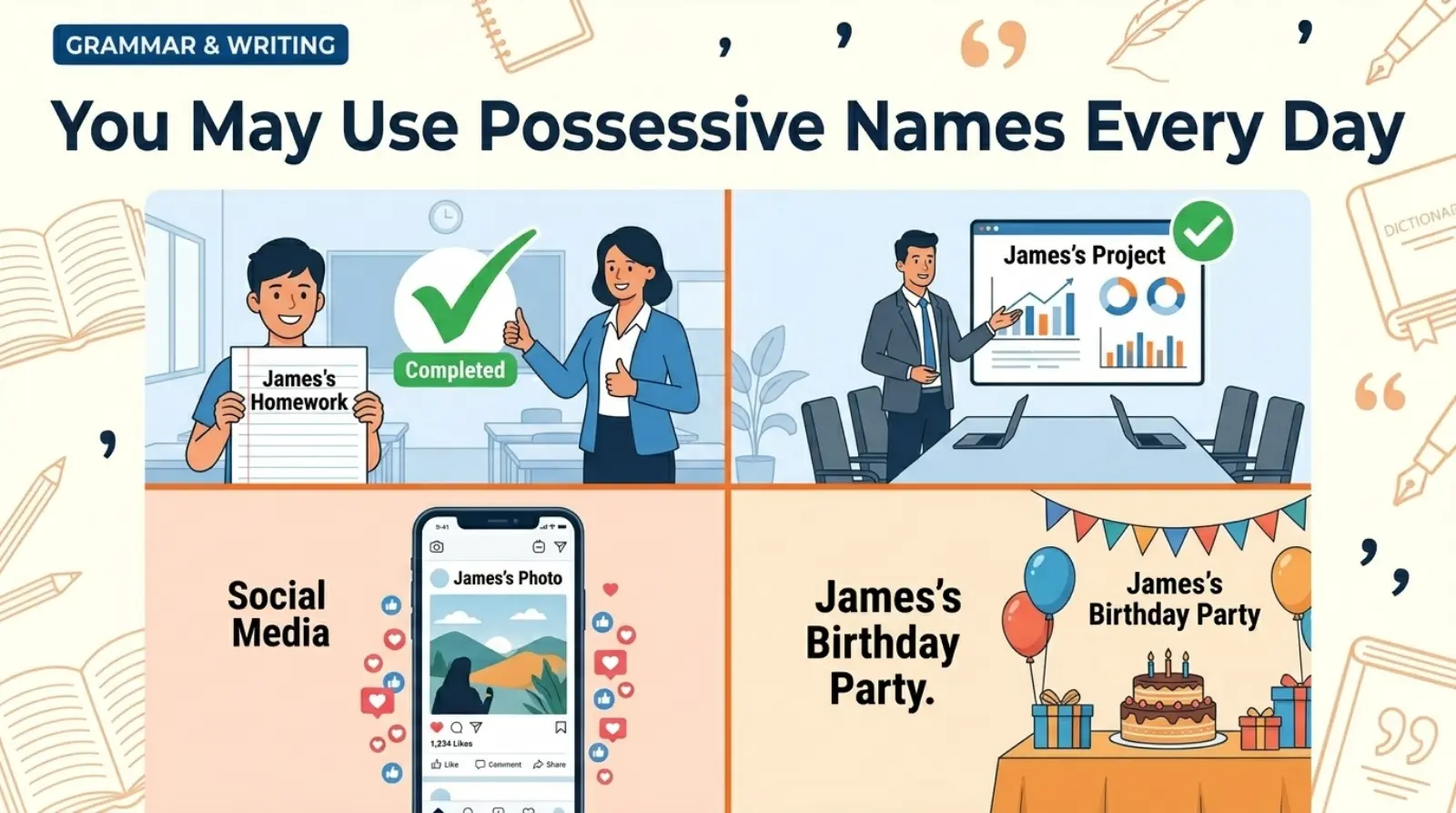 James's or James' in Daily Life