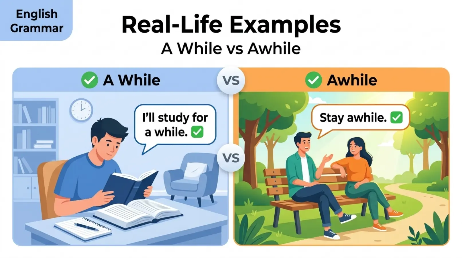 Real-Life Examples of A While vs Awhile