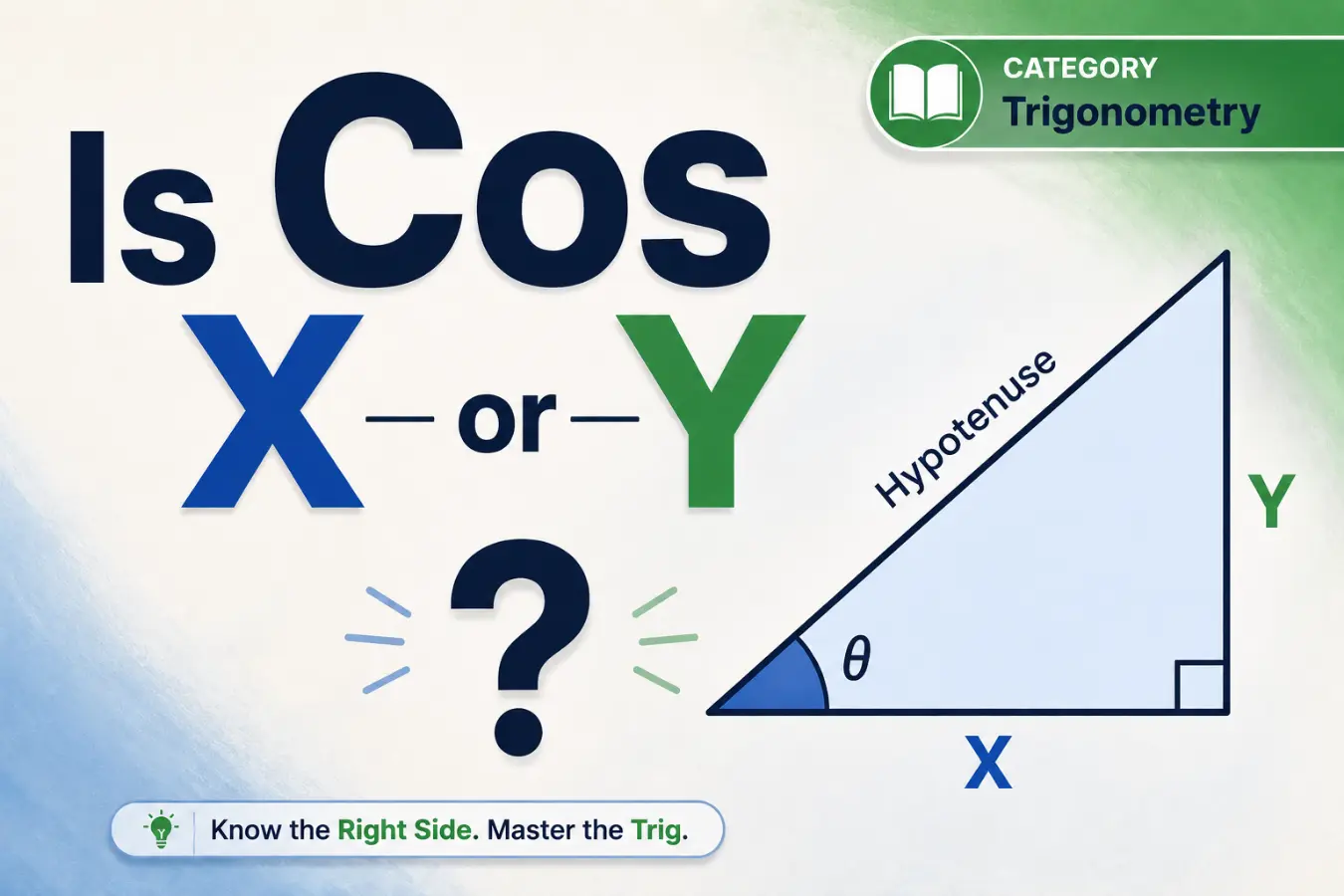 Is Cos X or Y
