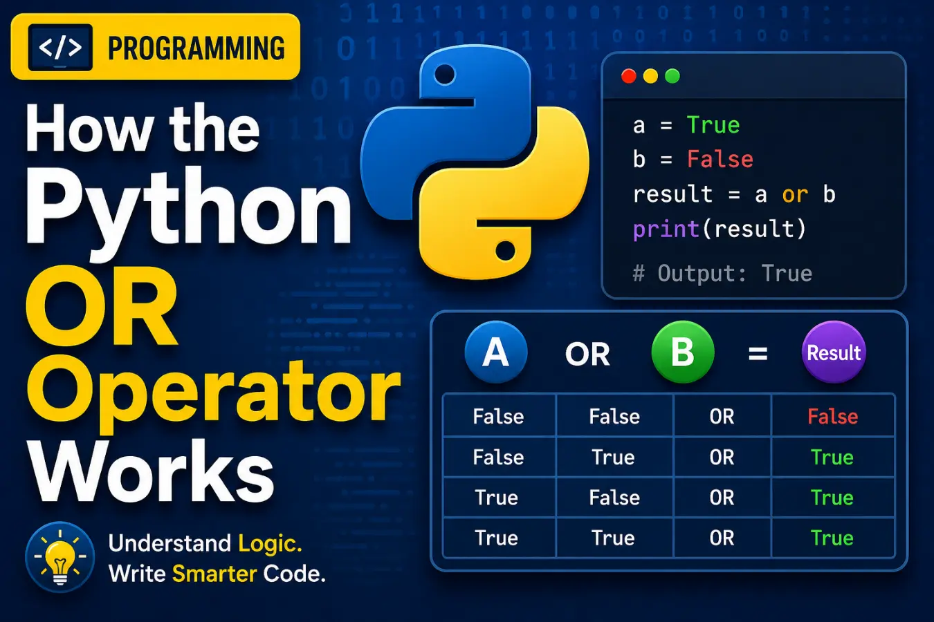 How the Python OR Operator Works