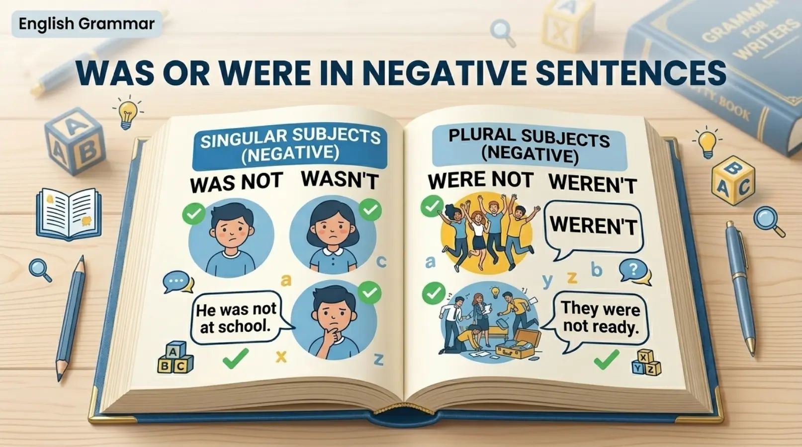 Was or Were in Negative Sentences
