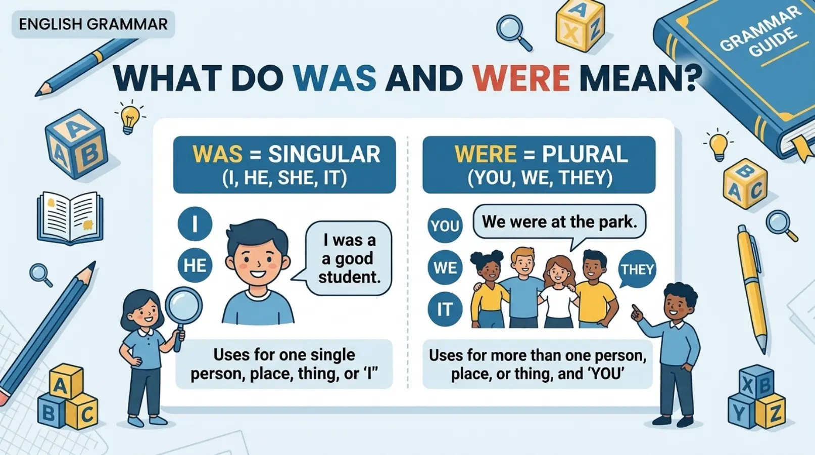 What Do Was and Were Mean?