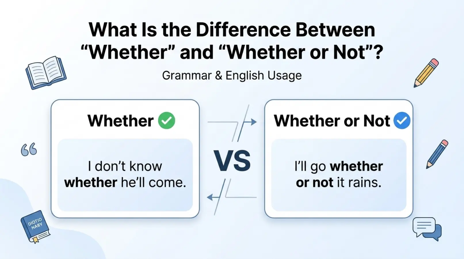 What Is the Difference Between "Whether" and "Whether or Not"?