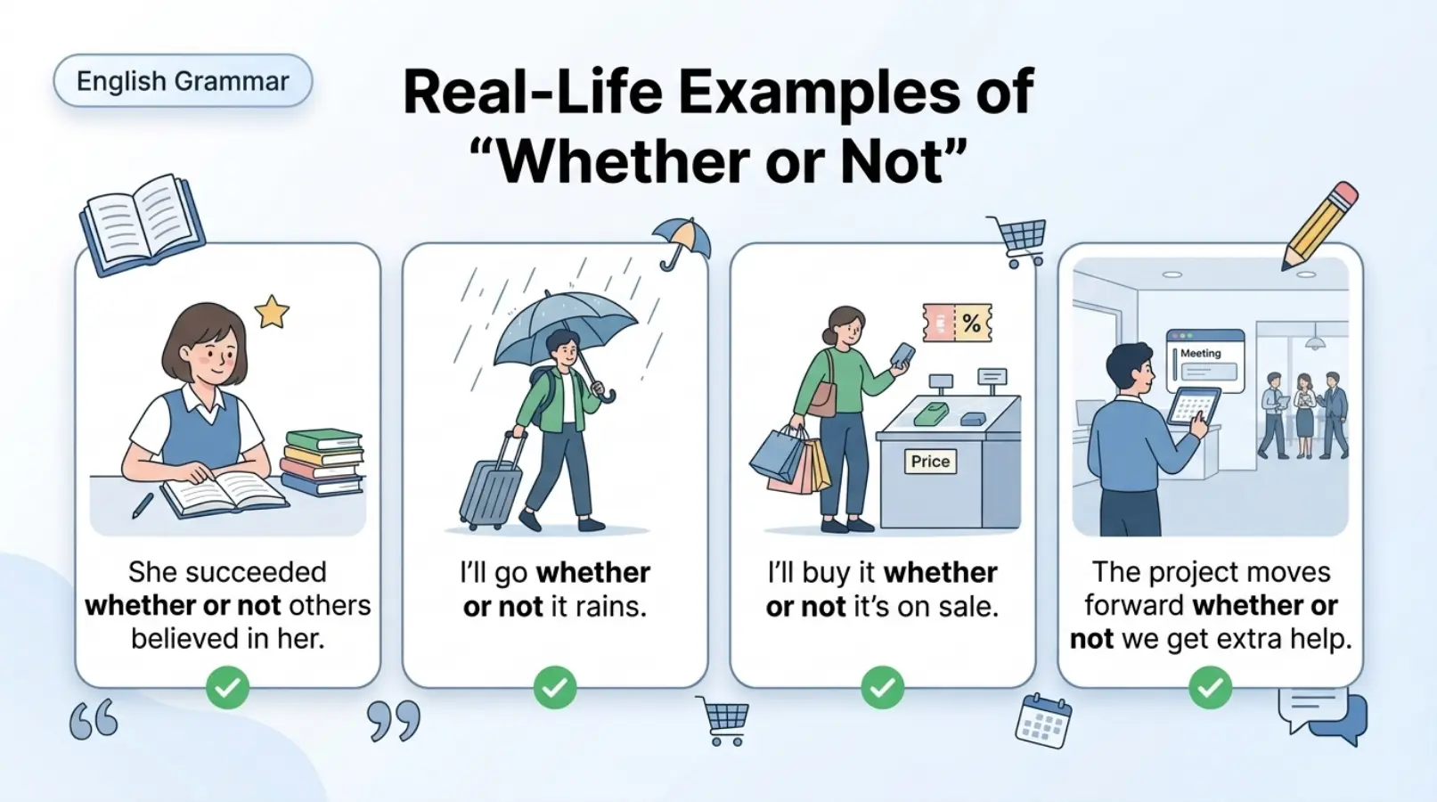 Real-Life Examples of "Whether or Not"