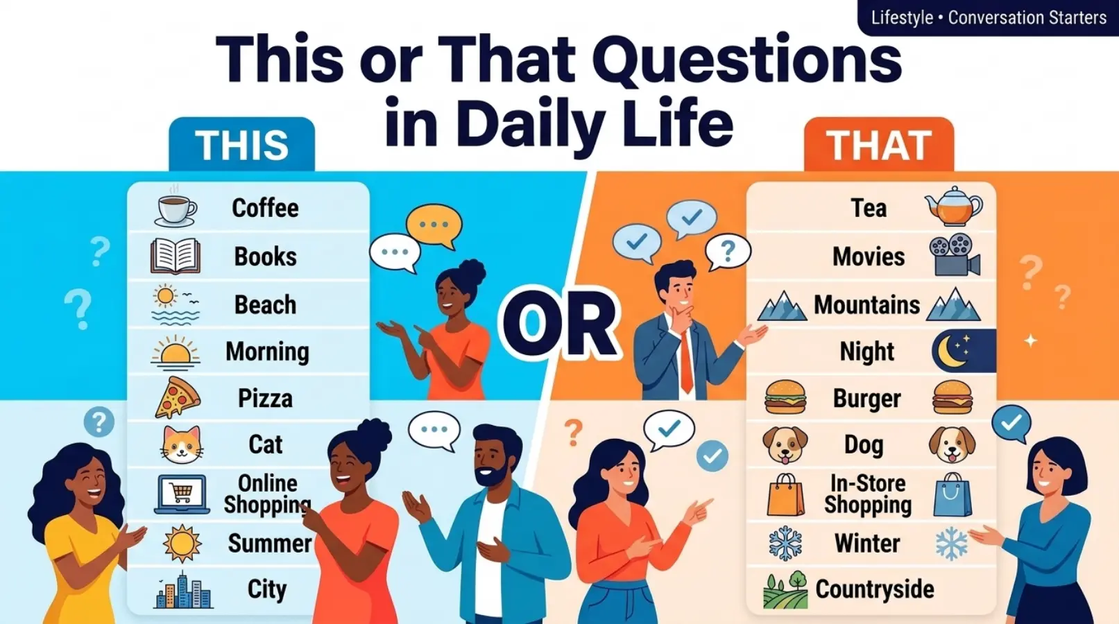 This or That Questions in Daily Life