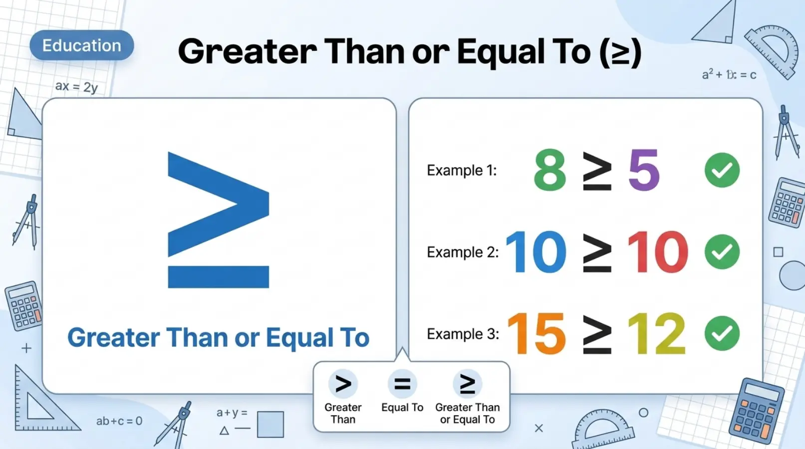 Greater Than or Equal To