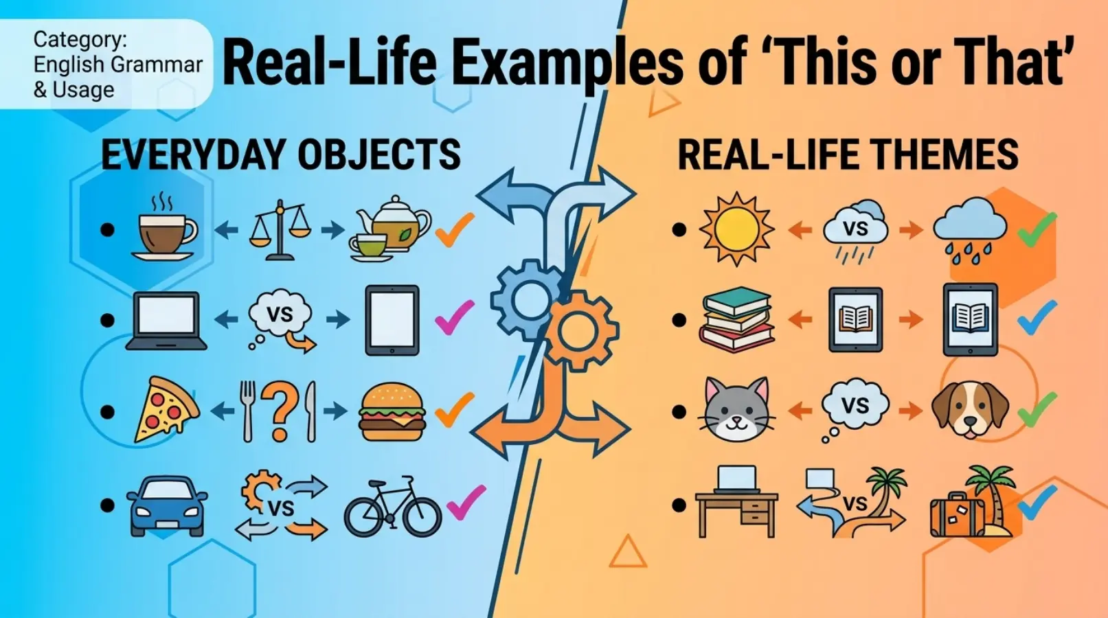 Real-Life Examples of "This or That"