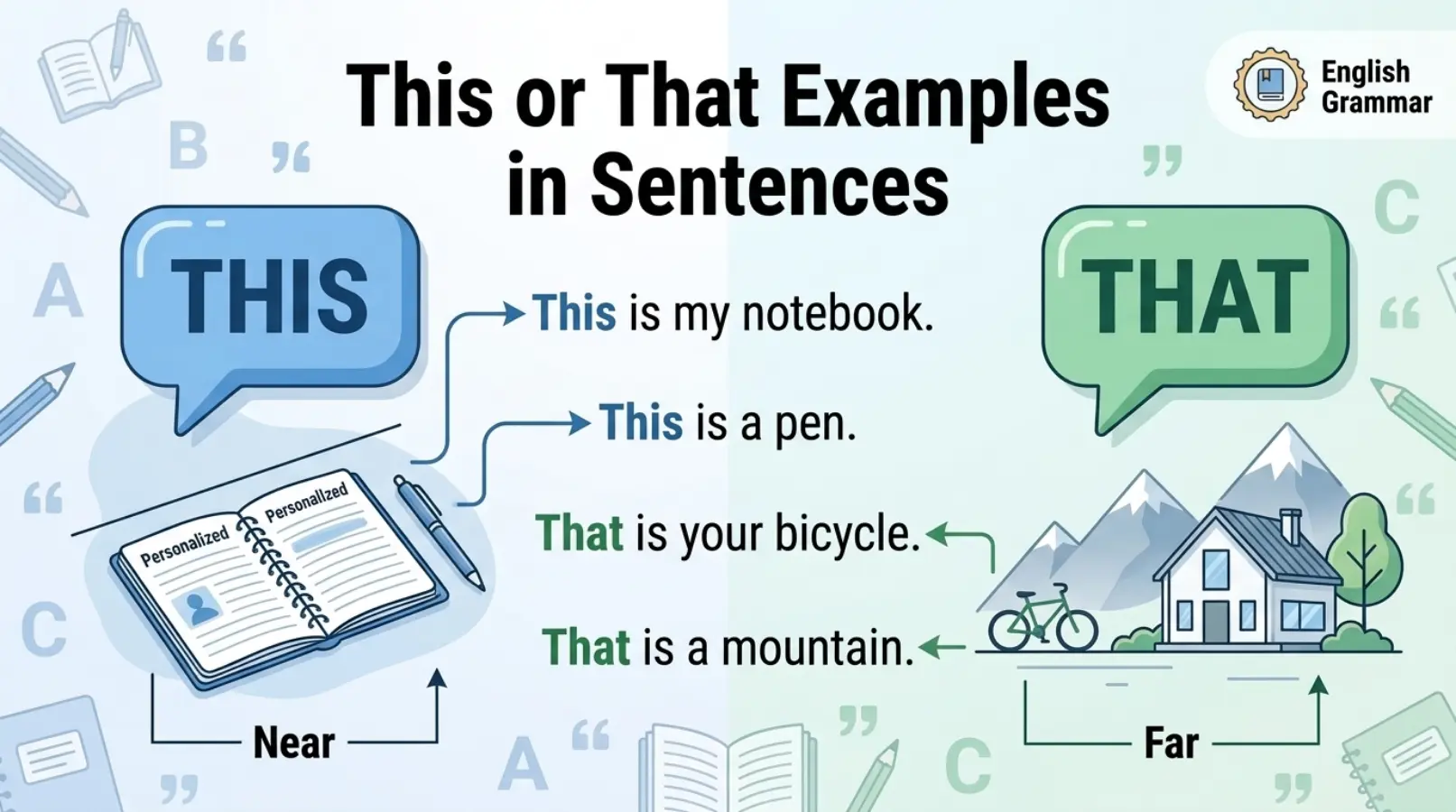 Examples in Sentences