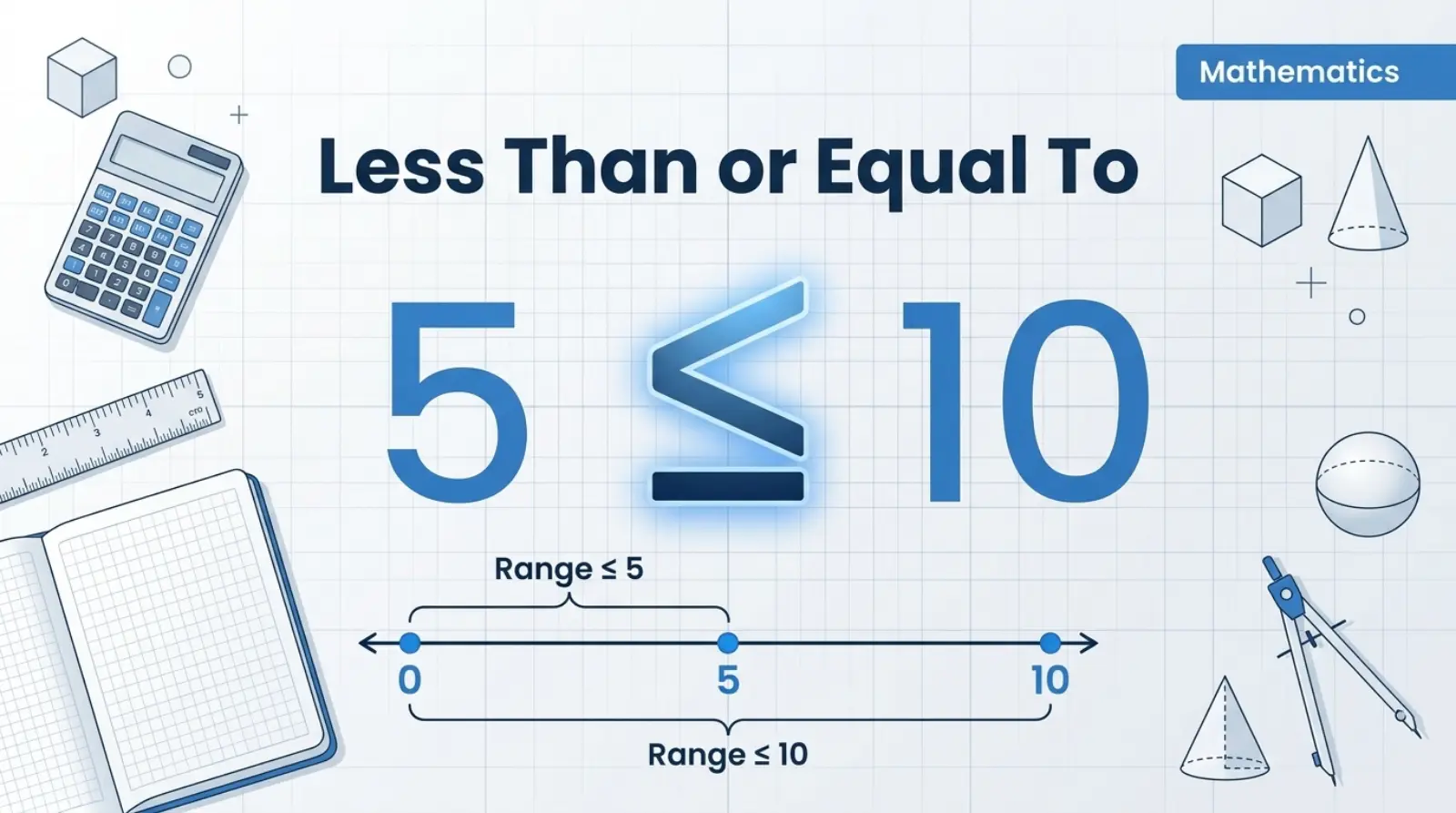 Less Than or Equal To