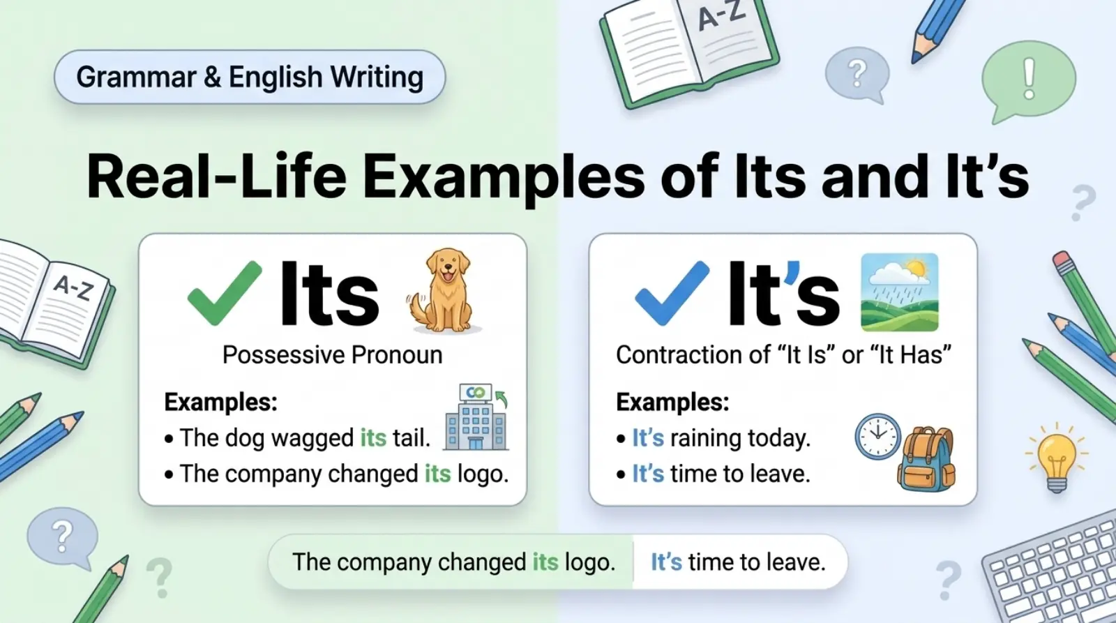 Real-Life Examples of Its and It's