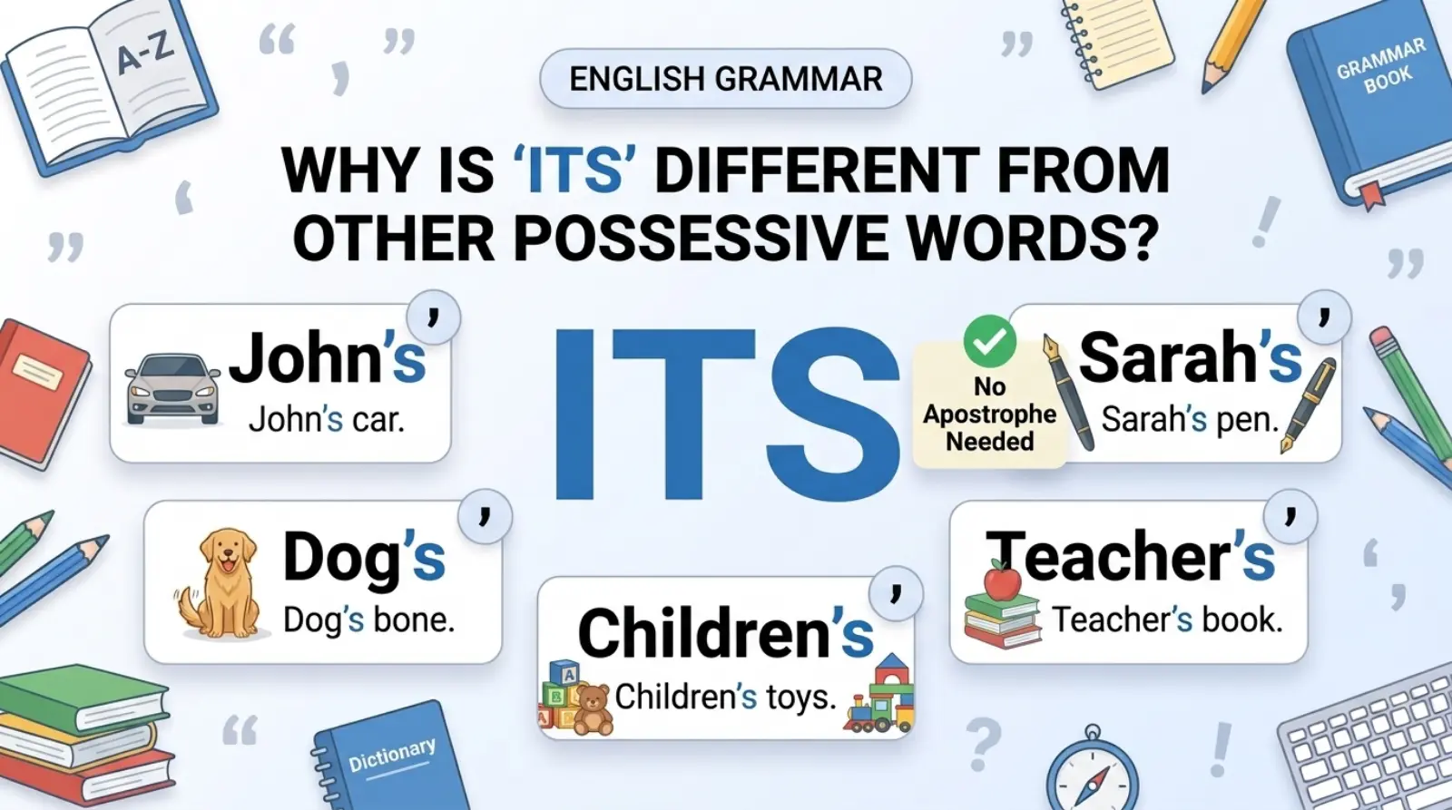 Why Is "Its" Different from Other Possessive Words?