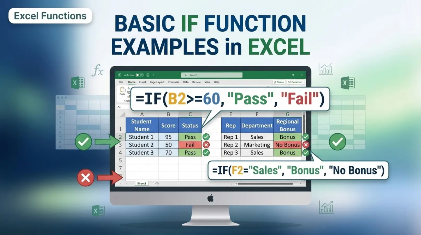 Basic IF Function Examples