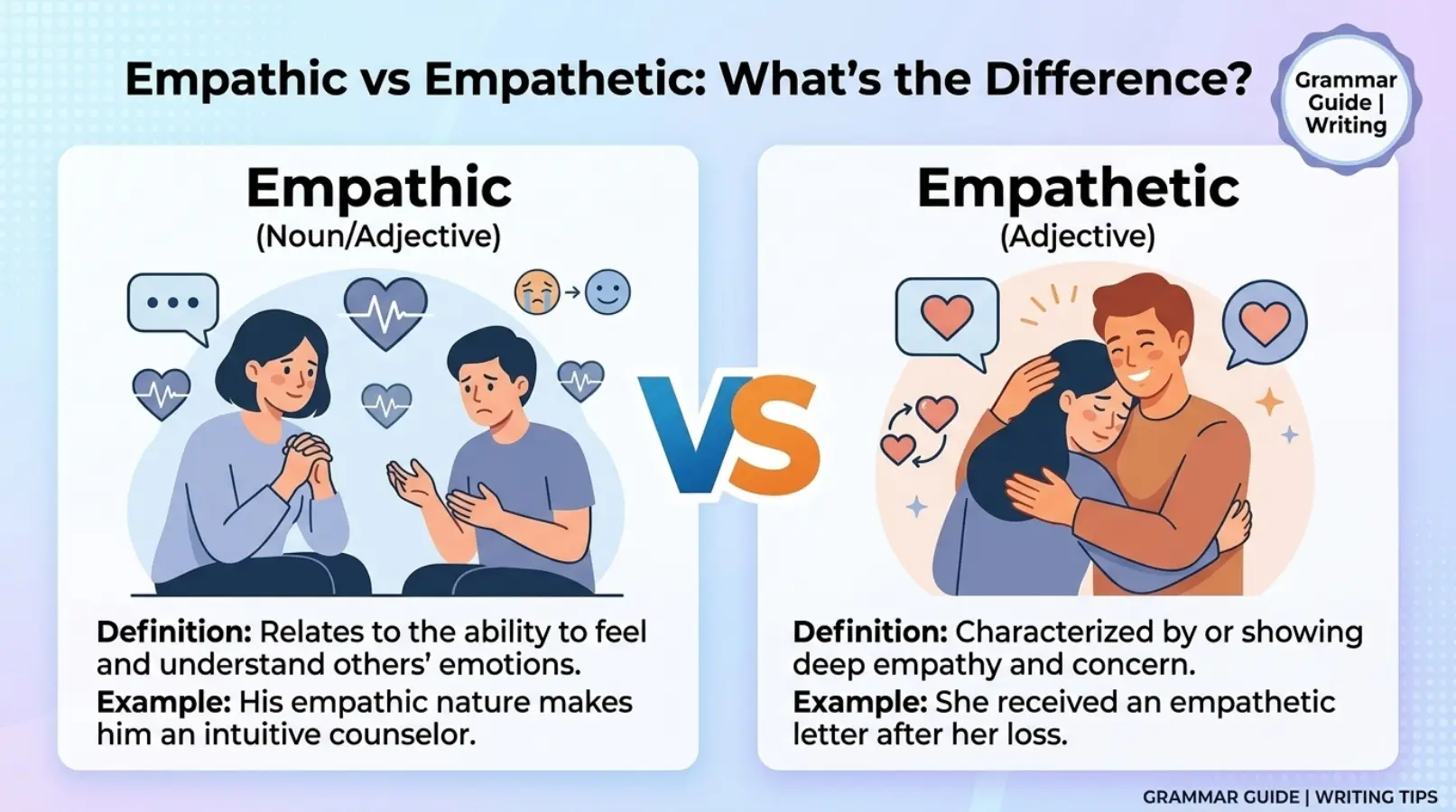 empathic or empathetic