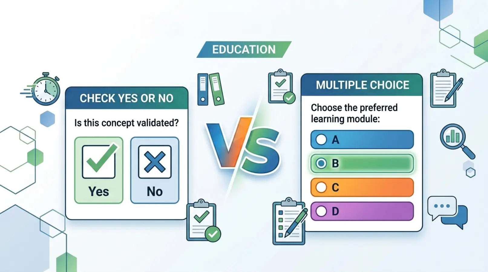 Check Yes or No vs Multiple Choice