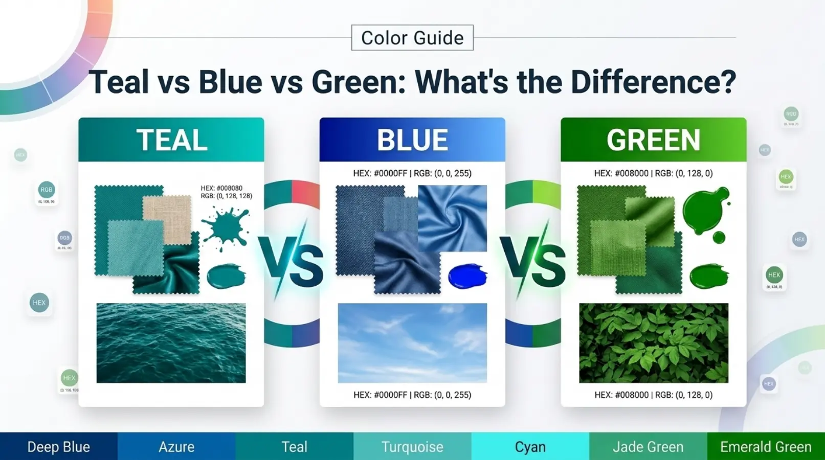 Teal vs Blue vs Green