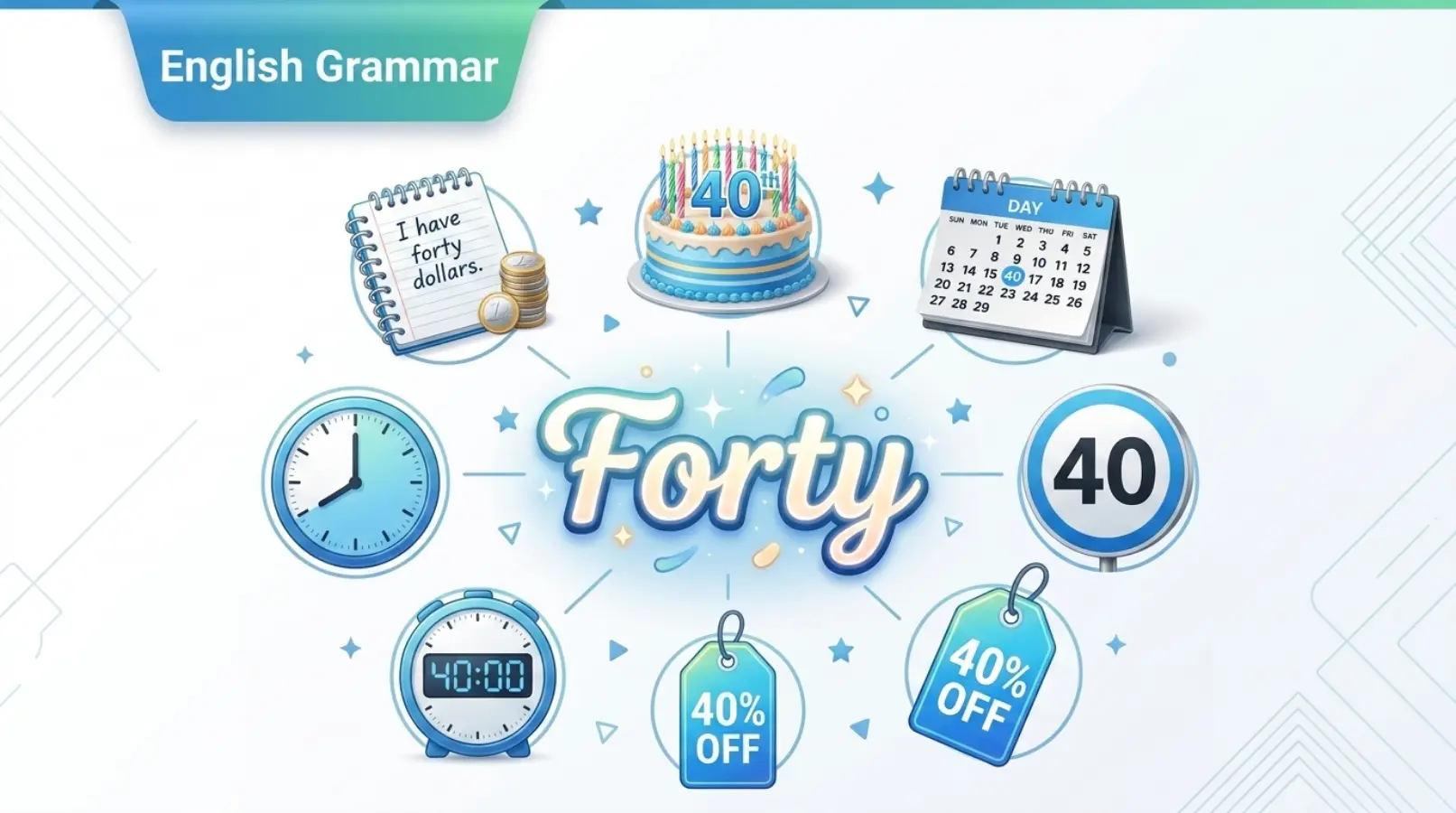 How to Use Forty in Daily Life