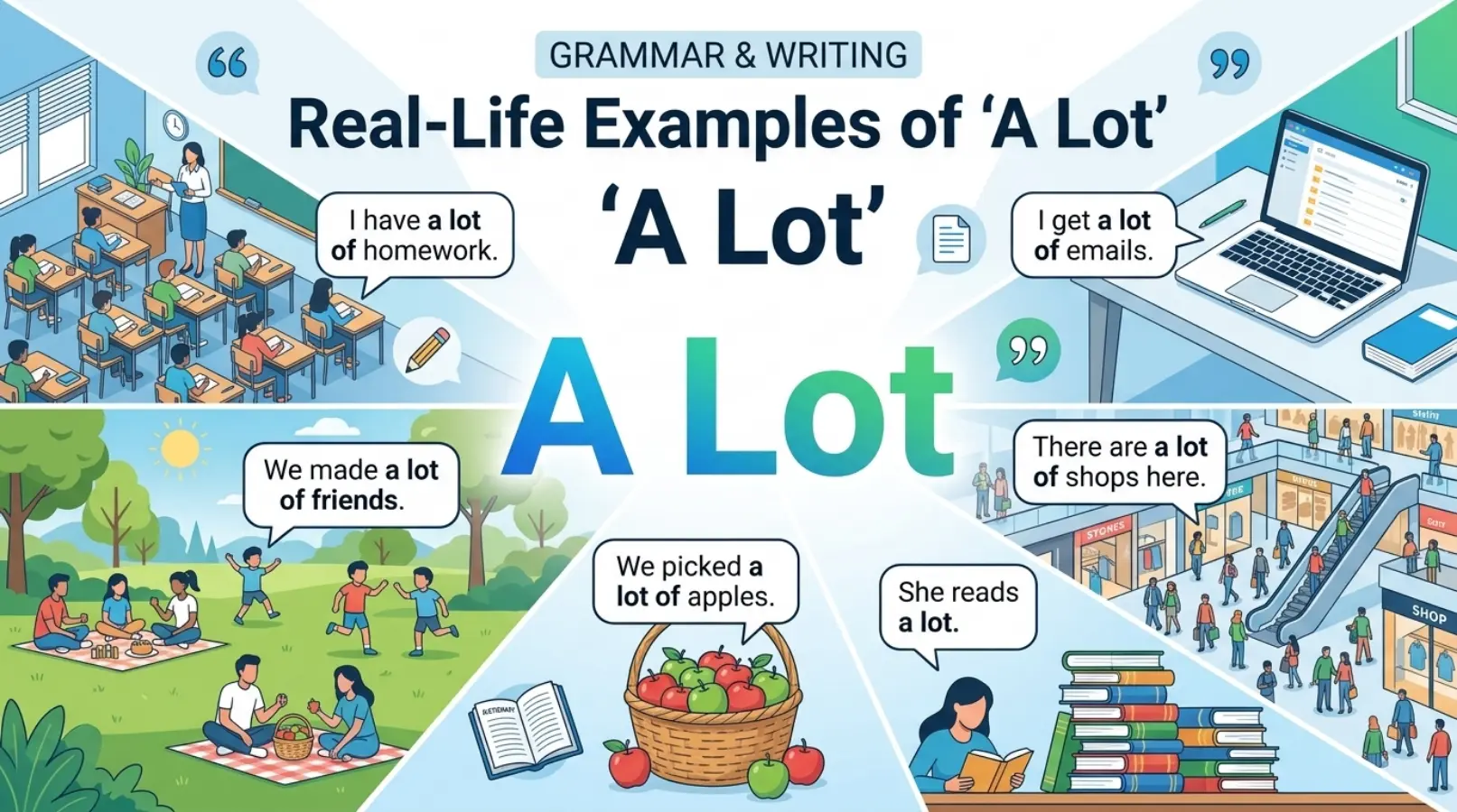 Real-Life Examples of "A Lot"