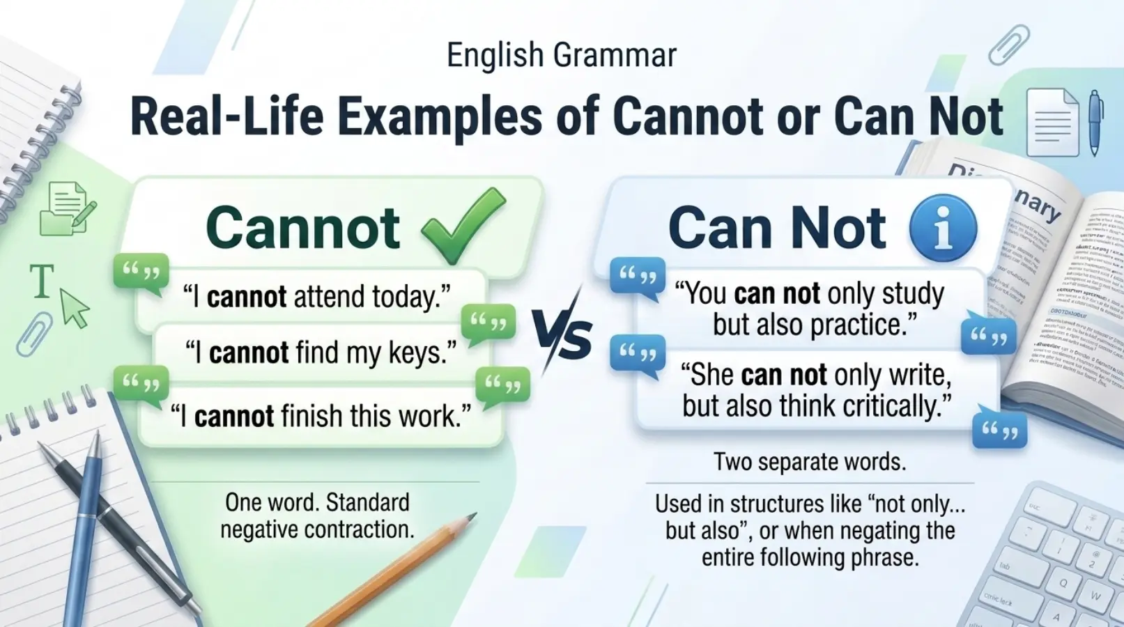 Real-Life Examples