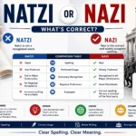 Natzi or Nazi