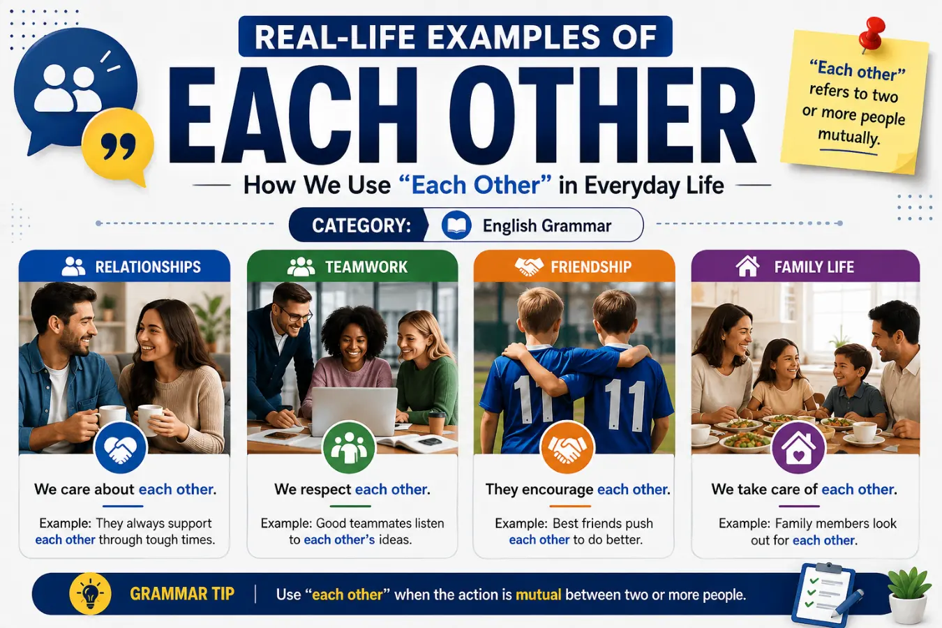 Real-Life Examples of Each Other
